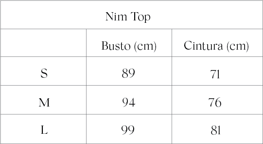 Nim Top