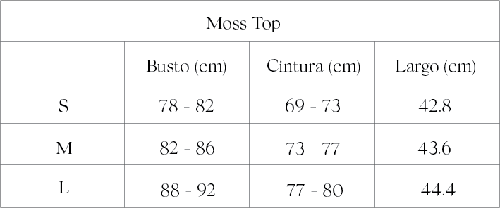 Guía de tallas Moss Dress